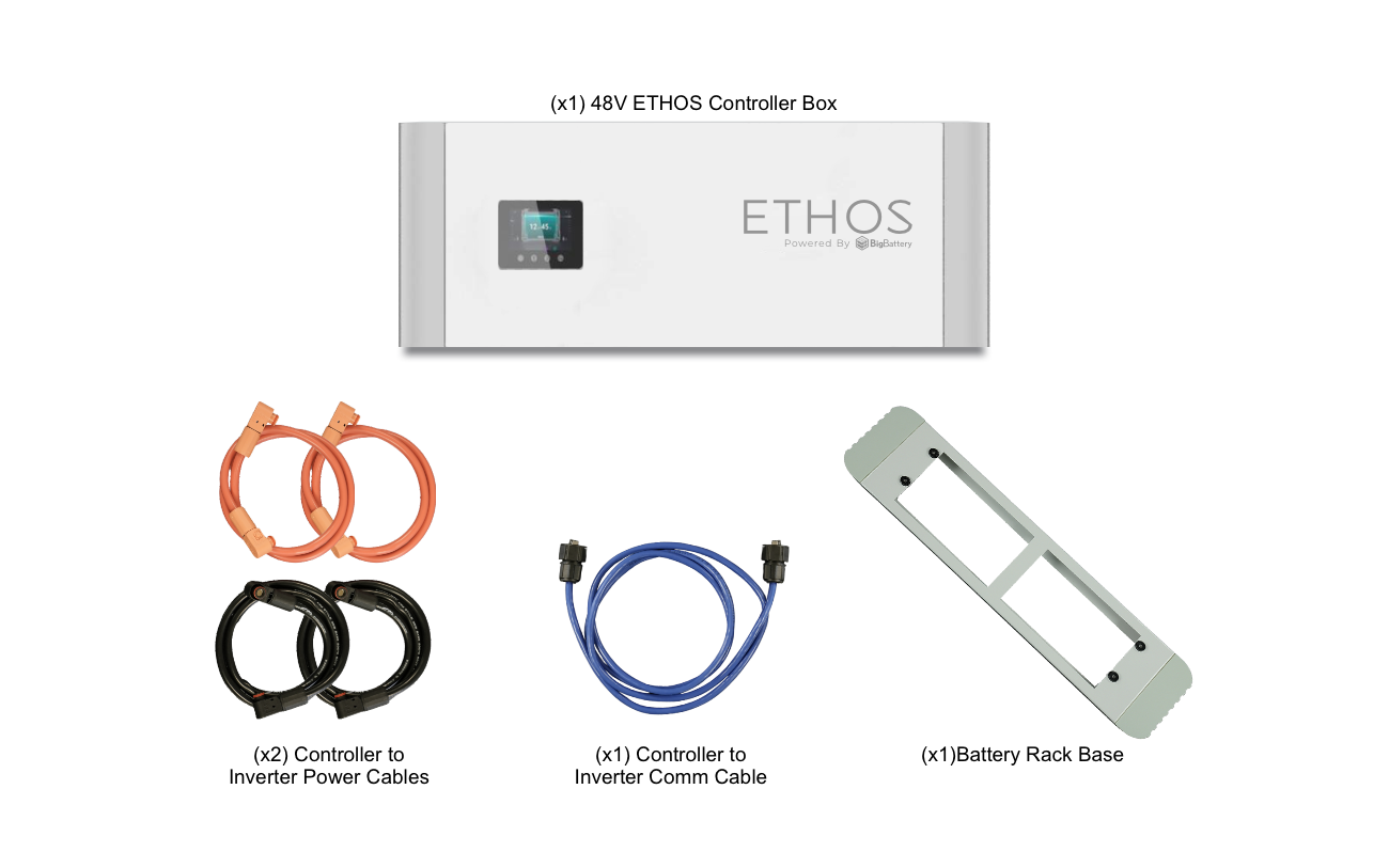 12kW 15.3kWh ETHOS Energy Storage System (ESS)